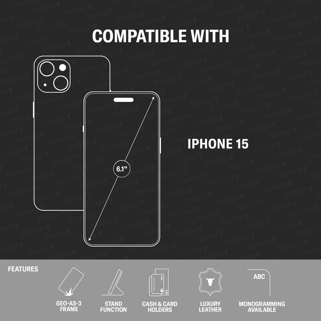 Model Compatibility and Features of the Premium Leather Wallet Case for iPhone 15