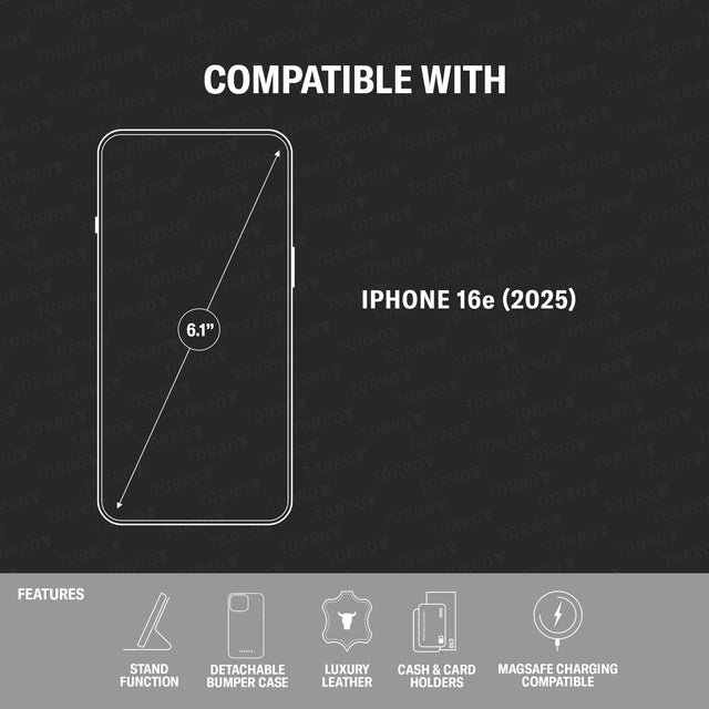 Model and features of the iPhone SE4 (2025) Detachable Case