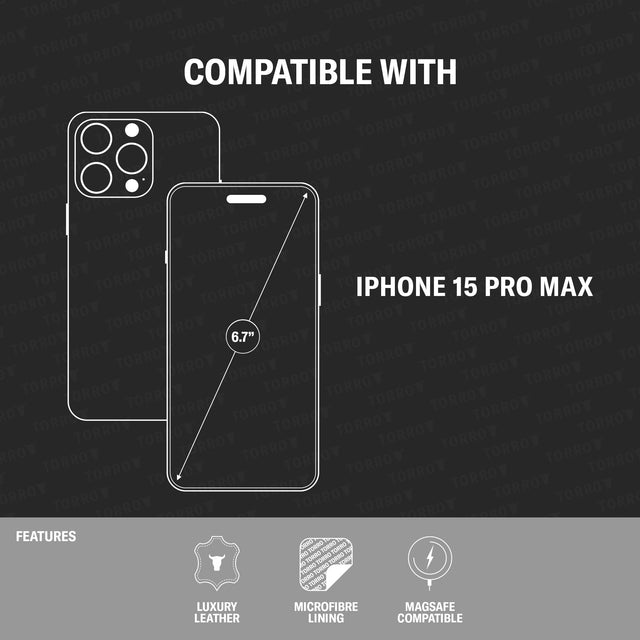 Model compatibility of the Slimline Leather Bumper Case for iPhone 15 Pro Max