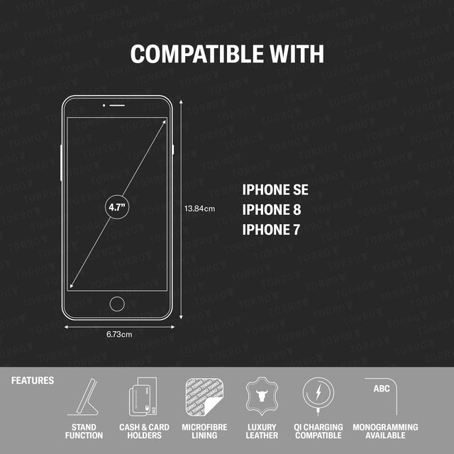 Model compatability and features of the iPhone SE Stand Case